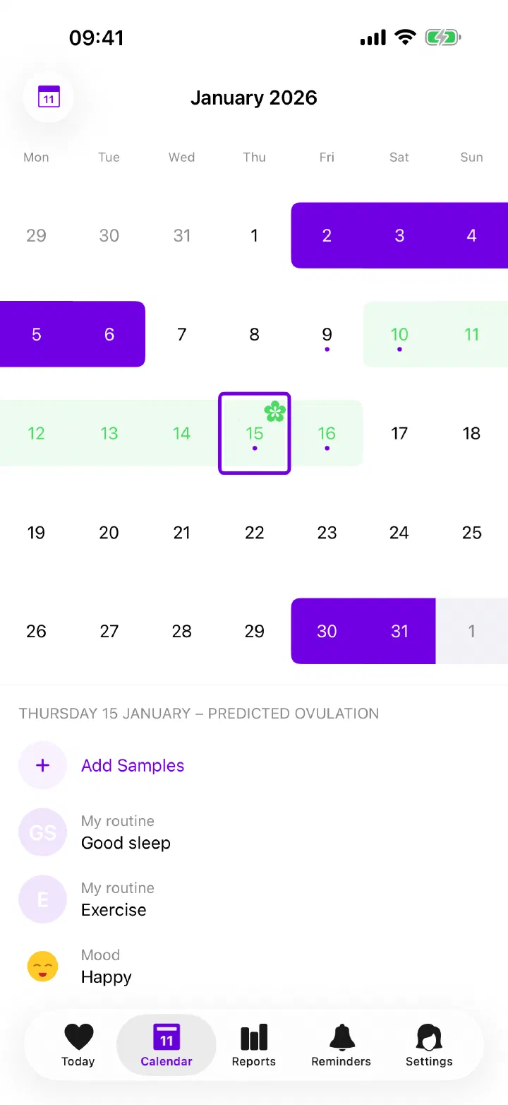 Enria calendar showing logged and estimated cycle days