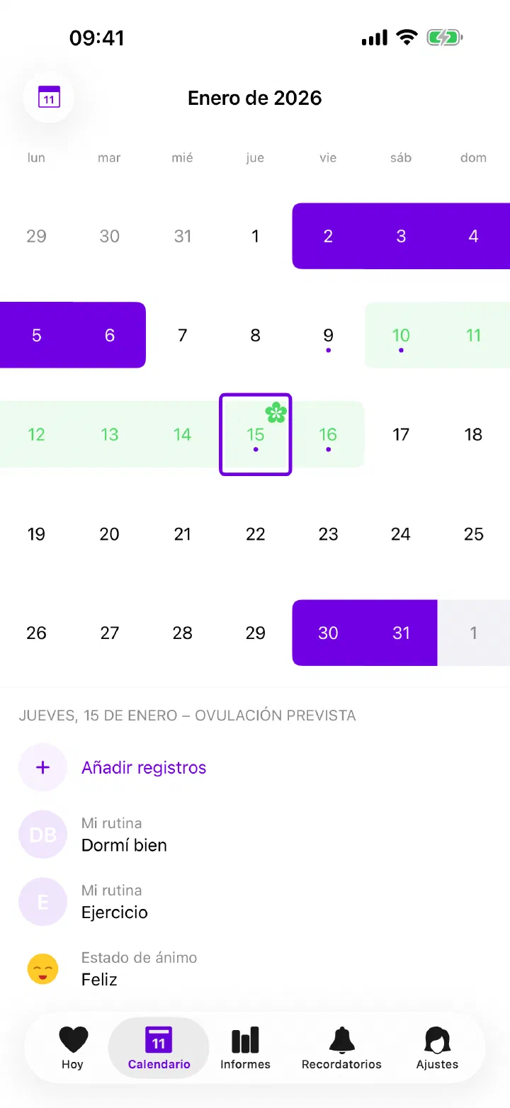 Calendario de Enria con días del ciclo registrados y estimados