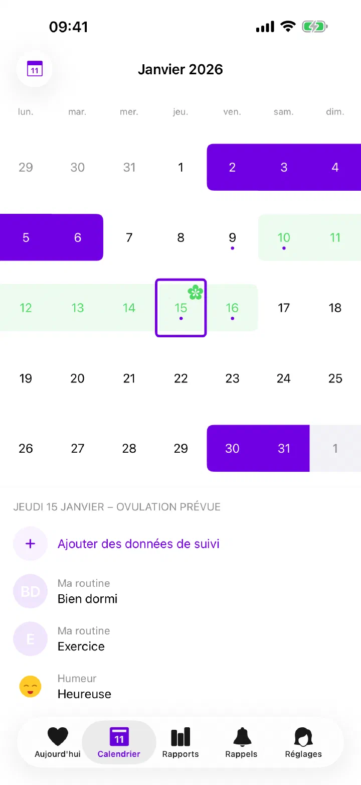 Calendrier Enria présentant les jours de cycle enregistrés et estimés