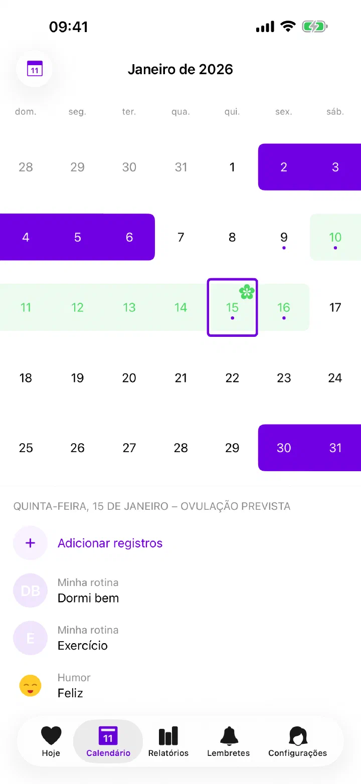Calendário do Enria com dias do ciclo registrados e estimados