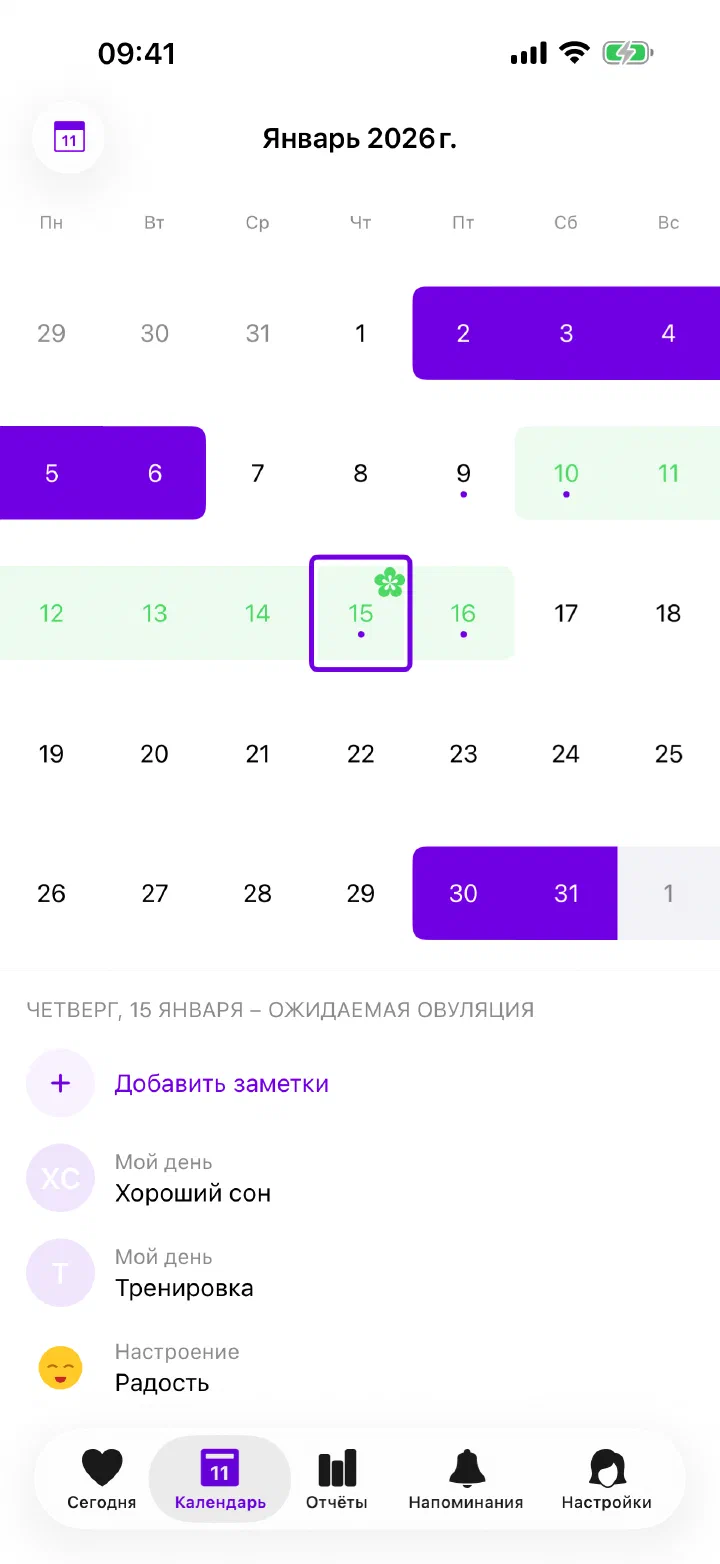 Календарь Enria с отмеченными и расчётными днями цикла